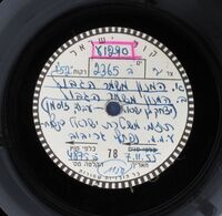 המנון משמר הגבול