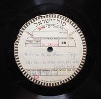 ולס זום-תיקיטי פריט 1