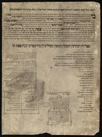 הספד ורשימת ההרוגים מכולל מדרש הפרושים בצפת.