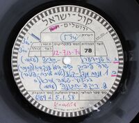 א שניידערל בין איך און קיין נאדל