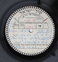 אשא עיני אל ההרים