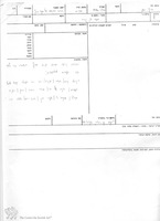 Photograph of: Meir Einaim (Biton) Synagogue in Cairo : Field documentation.
