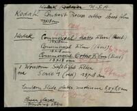 Notes: financial, contacts, varia.