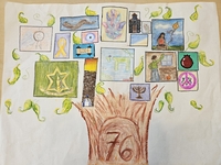 Benson, Hinde & Cohen-Margolius, Meital & Rivel, Zohar & Marin, Hannah & Berman, Aviva & Shpilberg, Mena - The Leffell School, 6th-8th grade, 2024.