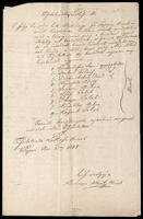 Documents regarding the Jewish elementary school in Pápa.