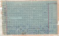 Status Quo Jewish cemetery plan, Târgu Mureș.