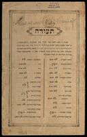 תעודה מטעם האינסטיטוט להכשרת מורות ומחנכות בקישינוב, עבור הגננת חנה גרצנשטיין, 1924.