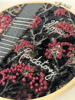 This Too Shall Pass: Cross Stitch On Canvas, Gouache. Sadness And Uncertainty. My Shrunken Heart (5).