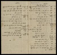 דפי הוצאה והכנסה לכולל צפת. בין השמות המוזכרים: הרב נסים אהרון מאמן, מאיר הכהן.
