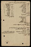 רשימת ספרים ששלח הרב סתהון למכירה.