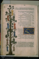 Photograph of: Rothschild Miscellany : fol. 114.
