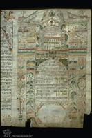 Photograph of: Nathan Esther Scroll : Col. 1.