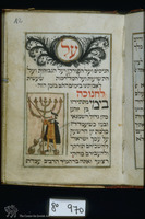 Photograph of: NL Small Siddur : Fol.12.