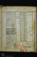 Photograph of: Turei Zahav Evronot Book : Fol. 66.