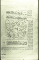 Photograph of: Albenc Pentateuch : Fol. 273v.