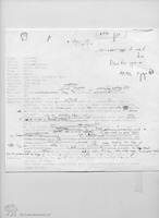 Photograph of: Torah pointer : Description.