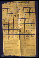 Photograph of: Table of Latin-based alphabet for Judeo-Bukharan language.