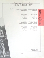 מעבר להרים רעמו הדמדומים יצאנו אט לליל (טקסט בלבד).