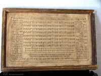 Photograph of: Alphabet Plaque with prayers.