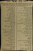 גליון בחירה על מינוי שבעה אנשים : אשר יעמדו במקום כל אנשי החברה לסדר תקנות הישוב ושמירת השלום בין השכנים.
