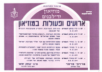 מודעה, ארועים ופעולות במוזיאון, חודש מאי - 1989 תערוכות, טקסי יום הזכרון, סדנאות לתלמידים בנושא הזכרון.