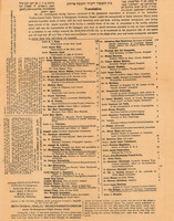 Translation – הספרייה הלאומית