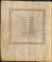 Photograph of: Munich Sephardi Massoretic Bible : Fol. 25.