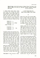 Mark R. Cohen, "Jewish Self-Government in Medieval Egypt" (1980).
