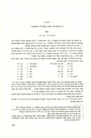 מי הדפיס את ההגדה המצויירת הראשונה?.