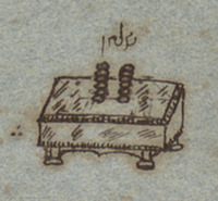 Photograph of: Paulus Aemilius' Kabbalistic Miscellany : Fol. 212 detail.
