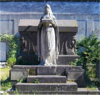 Photograph of: Jewish section of the Campo Verano cemetery in Rome.