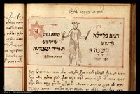 Photograph of: Itim Letovah, Tractate on the Seven Planets : Fol. 43v.