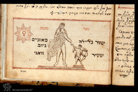 Photograph of: Itim Letovah, Tractate on the Seven Planets : Fol. 46.