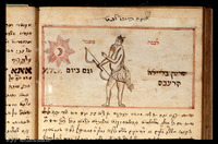 Photograph of: Itim Letovah, Tractate on the Seven Planets : Fol. 47v.