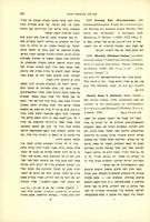 Isaac b. Solomon Israeli, "Isaac Israeli; his works translated..." (1958).