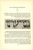 כתובת ראשונה ביידיש קדומה במחזור וורמייזא.