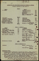 Faculty of Civil Engineering Synopsis of Courses of Studies.
