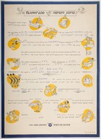 מיומן הטיסה – הספרייה הלאומית