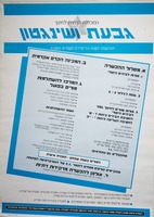 גבעת ושינגטון - מסלול ההכשרה.