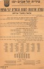 הטלת ארנונות לשנת הכספים 1956/57 – הספרייה הלאומית