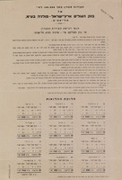 תעודות פקדון.
