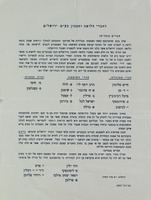 לחברי הלואה וחסכון בע"מ ירושלים - חברי הנהלה - חברי מועצה.