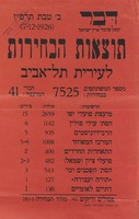 דבר - תוצאות הבחירות - לעירית תל אביב.