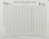 רשימת הבוחרים לעירית תל אביב - אות כ, ל – הספרייה הלאומית