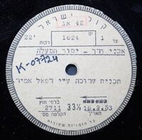 אבני דרך יסוד המעלה.
