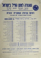 רשימת הפרסים והמספרים הזוכים בהגרלה השנתית.