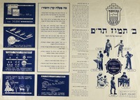 ב' תמוז תר"ם - מה פעלה קרן היסוד?.