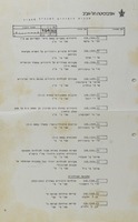 תכנית לימודים לשנה"ל תשמ"ו.