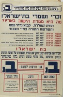 זכרי ושמרי בת ישראל - מהי מטרת הישוב בארץ – הספרייה הלאומית