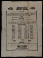 מתן בסדר פלאות.